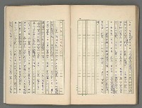 主要名稱：中國歷代戰亂編年錄 五圖檔，第72張，共74張