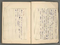 主要名稱：中國歷代戰亂編年錄 六圖檔，第5張，共170張