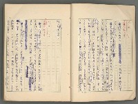 主要名稱：中國歷代戰亂編年錄 六圖檔，第7張，共170張