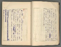 主要名稱：中國歷代戰亂編年錄 六圖檔，第11張，共170張