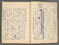 主要名稱：中國歷代戰亂編年錄 六圖檔，第14張，共170張