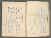 主要名稱：中國歷代戰亂編年錄 六圖檔，第24張，共170張