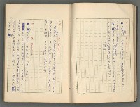 主要名稱：中國歷代戰亂編年錄 六圖檔，第25張，共170張