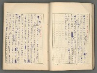 主要名稱：中國歷代戰亂編年錄 六圖檔，第26張，共170張