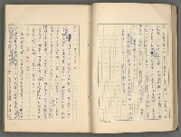 主要名稱：中國歷代戰亂編年錄 六圖檔，第31張，共170張