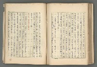 主要名稱：中國歷代戰亂編年錄 六圖檔，第126張，共170張