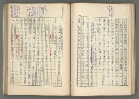 主要名稱：中國歷代戰亂編年錄 七圖檔，第58張，共135張