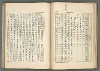 主要名稱：中國歷代戰亂編年錄 七圖檔，第62張，共135張