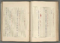 主要名稱：中國歷代戰亂編年錄 七圖檔，第75張，共135張