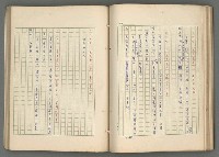 主要名稱：中國歷代戰亂編年錄 七圖檔，第76張，共135張