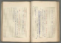 主要名稱：中國歷代戰亂編年錄 七圖檔，第77張，共135張