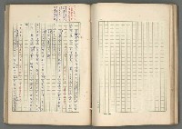 主要名稱：中國歷代戰亂編年錄 七圖檔，第78張，共135張