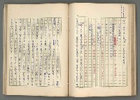 主要名稱：中國歷代戰亂編年錄 七圖檔，第86張，共135張