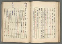 主要名稱：中國歷代戰亂編年錄 七圖檔，第89張，共135張