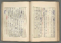 主要名稱：中國歷代戰亂編年錄 七圖檔，第90張，共135張