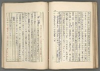 主要名稱：中國歷代戰亂編年錄 七圖檔，第98張，共135張
