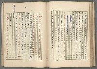 主要名稱：中國歷代戰亂編年錄 七圖檔，第99張，共135張