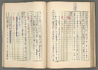 主要名稱：中國歷代戰亂編年錄 七圖檔，第105張，共135張