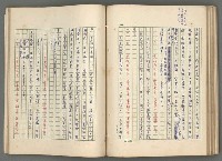 主要名稱：中國歷代戰亂編年錄 七圖檔，第107張，共135張