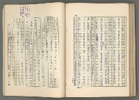 主要名稱：中國歷代戰亂編年錄 七圖檔，第123張，共135張