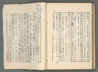 主要名稱：中國歷代戰亂編年錄 七圖檔，第131張，共135張