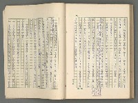 主要名稱：中國歷代戰亂編年錄 七圖檔，第134張，共135張