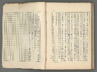 主要名稱：中國歷代戰亂編年錄 七圖檔，第135張，共135張