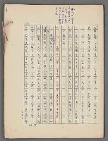 主要名稱：中國歷代戰亂編年錄 八圖檔，第12張，共112張