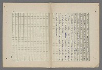 主要名稱：中國歷代戰亂編年錄 八圖檔，第20張，共112張