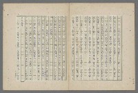 主要名稱：中國歷代戰亂編年錄 八圖檔，第76張，共112張