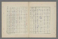 主要名稱：中國歷代戰亂編年錄 八圖檔，第80張，共112張