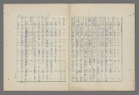 主要名稱：中國歷代戰亂編年錄 八圖檔，第81張，共112張