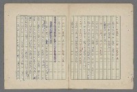 主要名稱：中國歷代戰亂編年錄 八圖檔，第83張，共112張