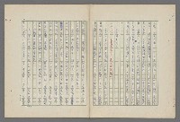 主要名稱：中國歷代戰亂編年錄 八圖檔，第88張，共112張