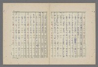 主要名稱：中國歷代戰亂編年錄 八圖檔，第91張，共112張