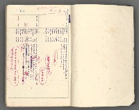 主要名稱：中國歷史年表 (中)圖檔，第4張，共157張