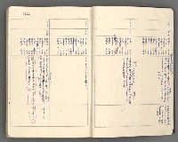 主要名稱：中國歷史年表 (中)圖檔，第5張，共157張