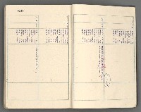 主要名稱：中國歷史年表 (中)圖檔，第6張，共157張