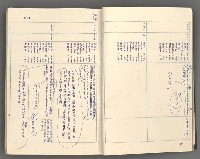 主要名稱：中國歷史年表 (中)圖檔，第14張，共157張