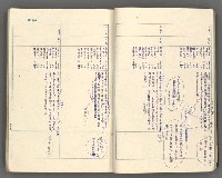 主要名稱：中國歷史年表 (中)圖檔，第15張，共157張