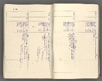 主要名稱：中國歷史年表 (中)圖檔，第18張，共157張