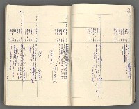 主要名稱：中國歷史年表 (中)圖檔，第22張，共157張