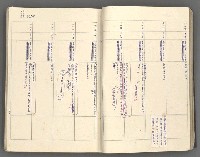 主要名稱：中國歷史年表 (中)圖檔，第24張，共157張