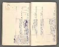 主要名稱：中國歷史年表 (中)圖檔，第26張，共157張