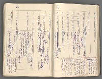 主要名稱：中國歷史年表 (中)圖檔，第32張，共157張