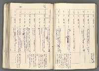 主要名稱：中國歷史年表 (中)圖檔，第39張，共157張