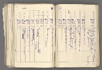 主要名稱：中國歷史年表 (中)圖檔，第71張，共157張