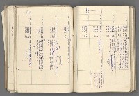 主要名稱：中國歷史年表 (中)圖檔，第81張，共157張