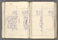 主要名稱：中國歷史年表 (中)圖檔，第96張，共157張