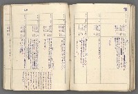 主要名稱：中國歷史年表 (中)圖檔，第100張，共157張